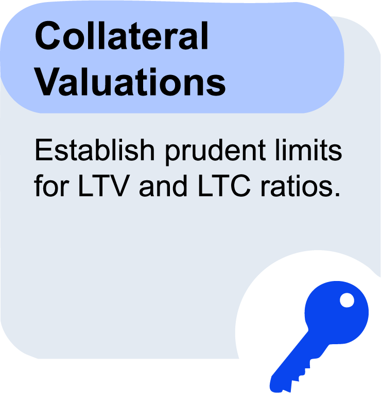 Card titled “Collateral Valuations” outlining limits for loan-to-value and loan-to-cost ratios, with a blue key icon in the bottom right.