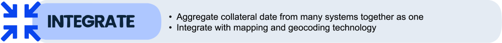 Graphic labeled “Integrate” with a branching arrow icon and bullet points describing aggregation of collateral data from multiple systems and integration with mapping and geocoding technology.
